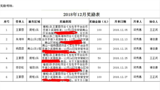 專業(yè)的安裝師傅，行走的廣告牌1